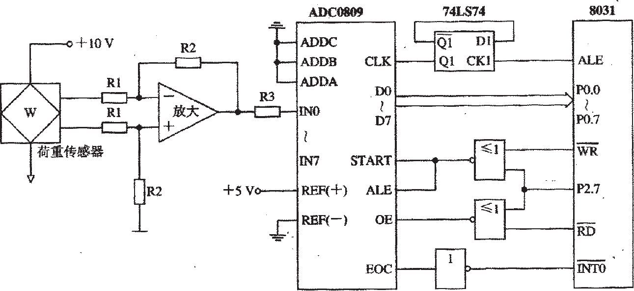 荷重传感器全桥输出原理图