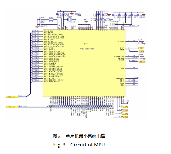 单片机最小系统电路图