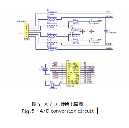 A/D转换电路图