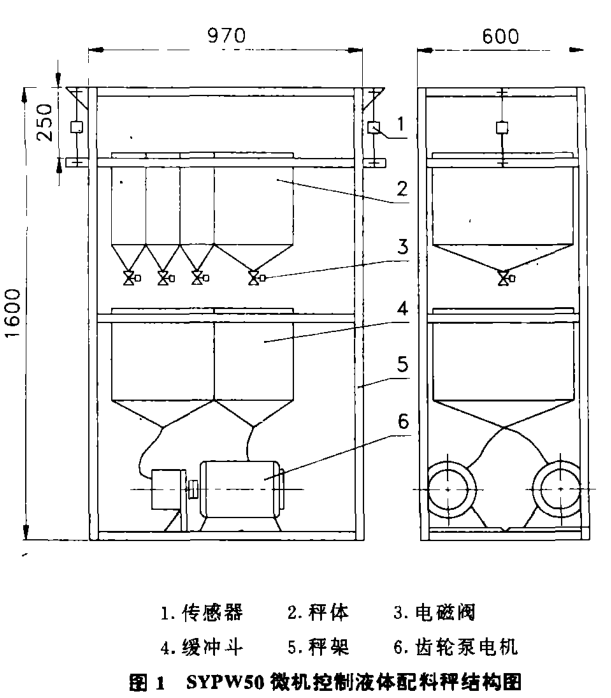 微机控制液体配料秤结构图