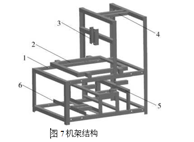 机架结构图