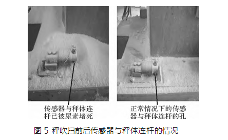 秤吹扫前后传感器与秤体连杆的情况图