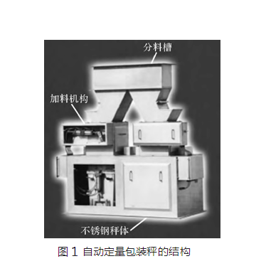 自动定量包装秤结构图