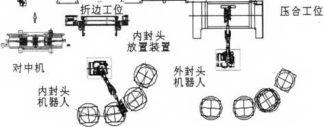 全自动包装机的基本组成图