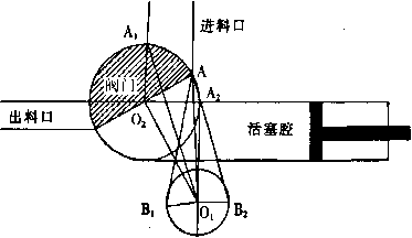 包装机阀门示意图