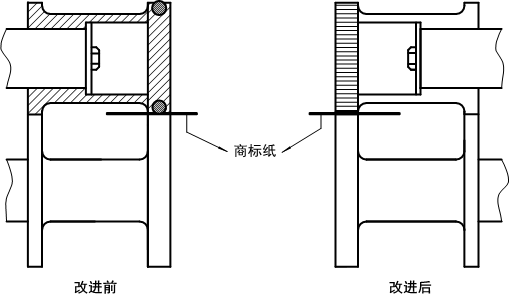 包装机改进前后新装置图