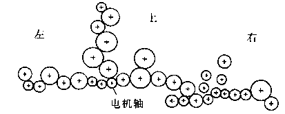 包装机传动系统简图