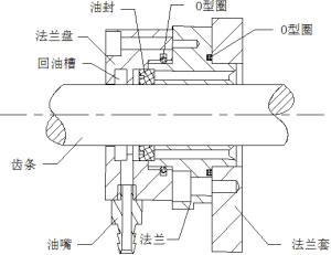 改进后商标纸横向输送器支撑座装配示意图