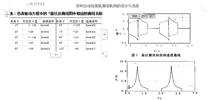 自动包装机横封机构设计与仿真图