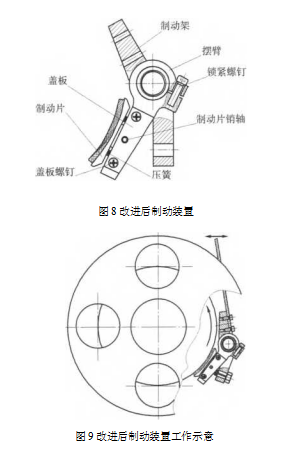 包装机改进前后制动装置工作示意图