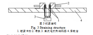 夹紧装置扣紧结构图