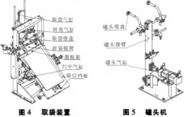 磕头机工作原理图