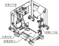 伸缩进料装置