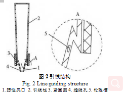 引线结构图