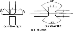 焊接设备坡口形式图