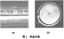 焊缝视频信号处理流程图