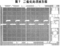 二值化获得的方波波形图