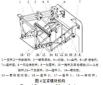 压紧模块机构图