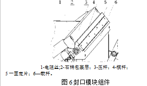 封口模块组件