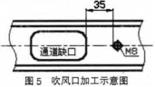 吹风口加工示意图