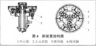 新装置结构图