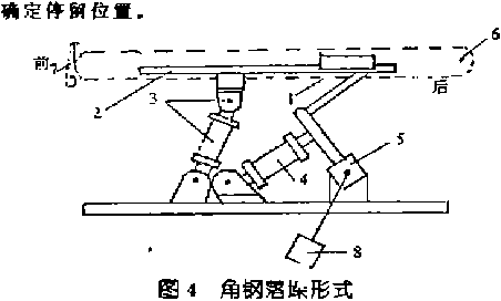 角钢落垛形式图