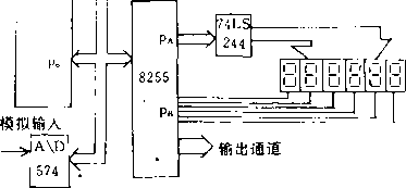 电路结构图