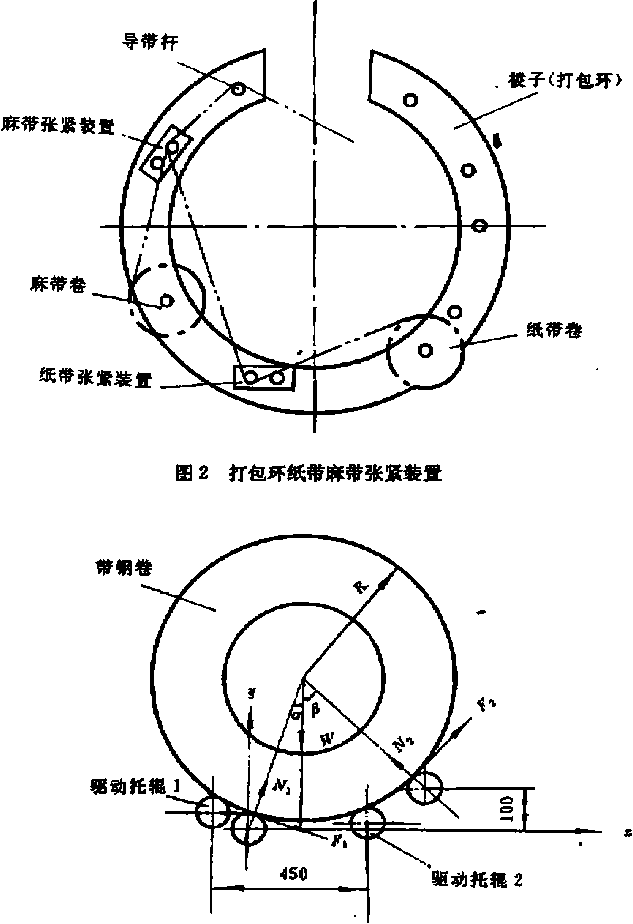 包装机变位结构图