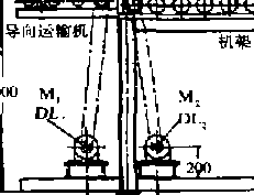 包装机基本构造图