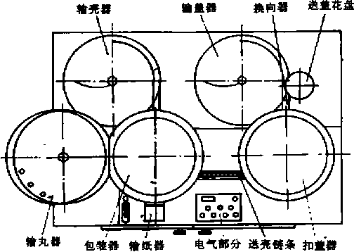 包装机整体图