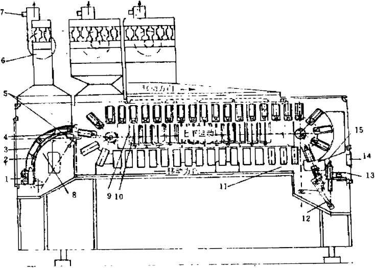 包装机空瓶条菌装置图