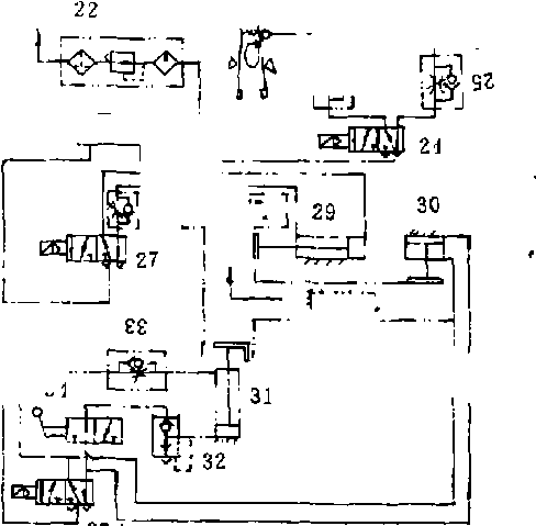 真空封口机组CV2J0）气动系统