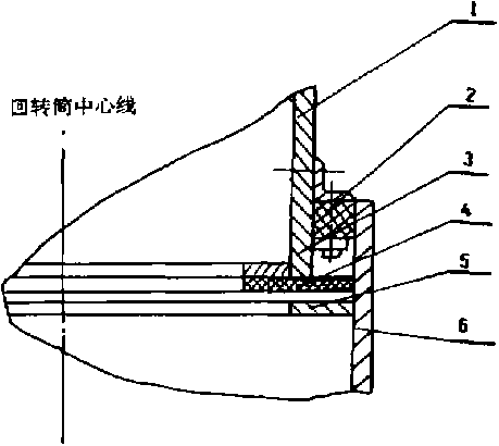 回转筒密封改进示意图