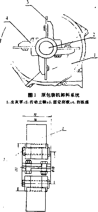 原包装机卸料系统和水泥包装机刮板的改进