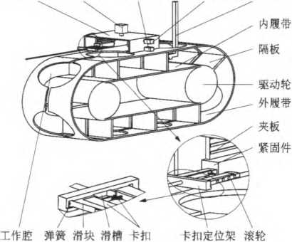 灌装封口装置图