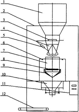 定量包装机构造图