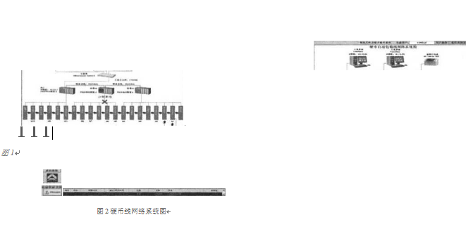 硬币线网络系统图