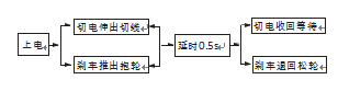 缝包电动机控制电路图