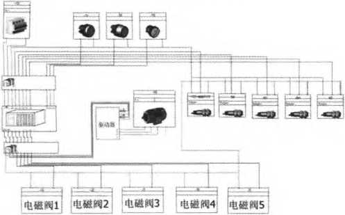 PLC控制系统电气原理图