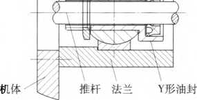 包装机商标纸纵向推进机构改进装配简图