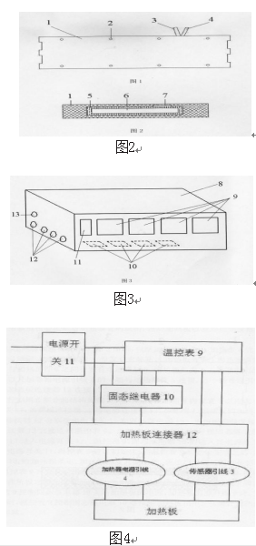 包装机全部加温系统软件图