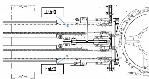 包装机双通道烟包輸出安全通道图