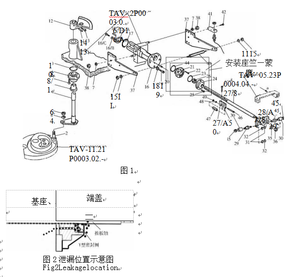 硬盒包装机泄漏位置示意图