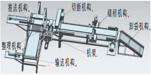 钢筋连接套自动包装机整体框架图