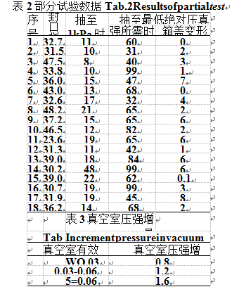 包装机实验数据表