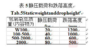 包装机静压载荷和跌落高度表