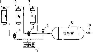 包装机标准气体占比切换阀基构造图