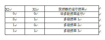 实验实际效果图