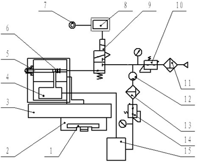 热溶胶喷涂系统结构示意图