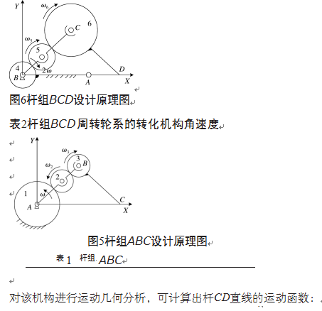 包装机杆组BCD设计原理图和杆组ABC设计原理图